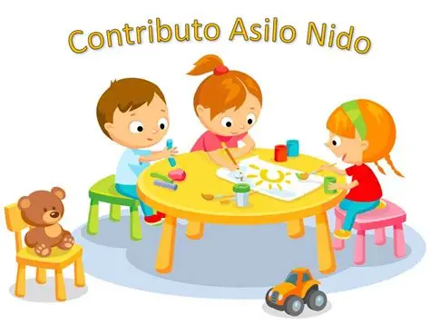 Bando Asilo Nido anno 2022-2023-2025